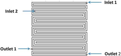Effect of oxidant quantity and humidification temperature on performance of PEMFC with twin inlet and twin outlet flow field
